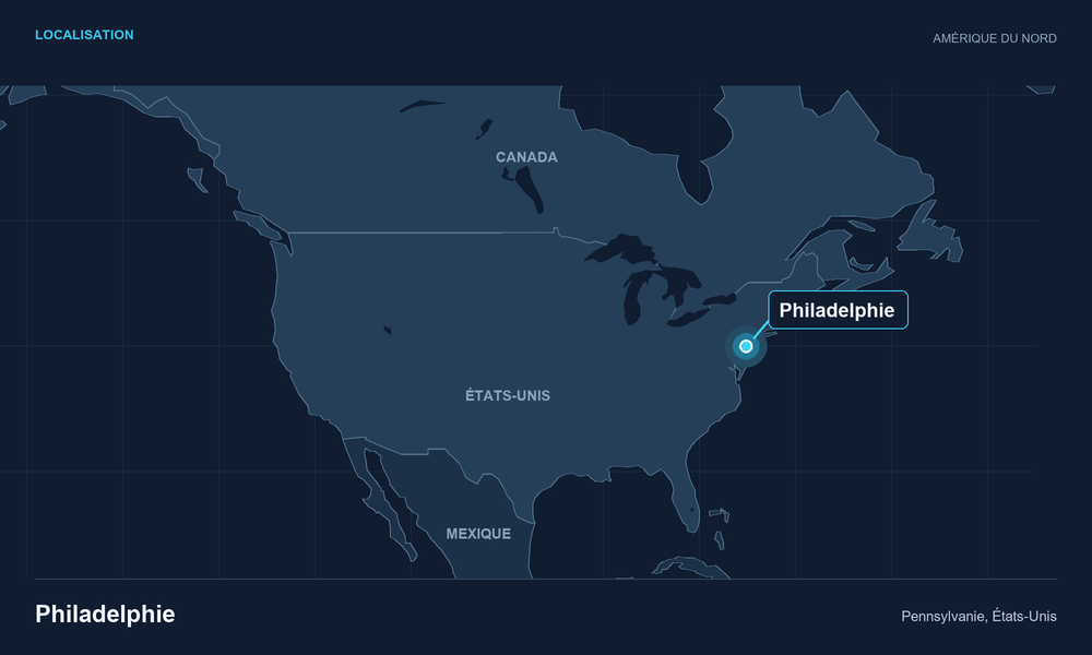 Localisation Philadelphia