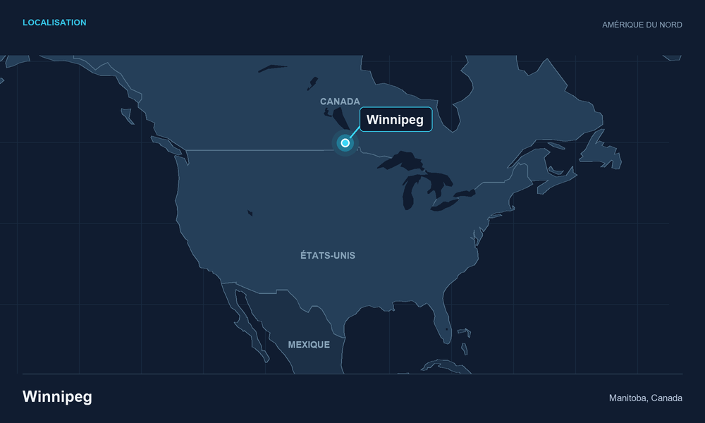 Localisation Winnipeg